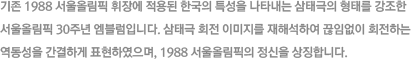 기존 1988 서울올림픽 휘장에 적용된 한국의 특성을 나타내는 삼태극의 형태를 강조한 서울올림픽 30주년 엠블럼입니다. 삼태극 회전 이미지를 재해석하여 끊임없이 회전하는 역동성을 간결하게 표현하였으며, 1988 서울올림픽의 정신을 상징합니다.